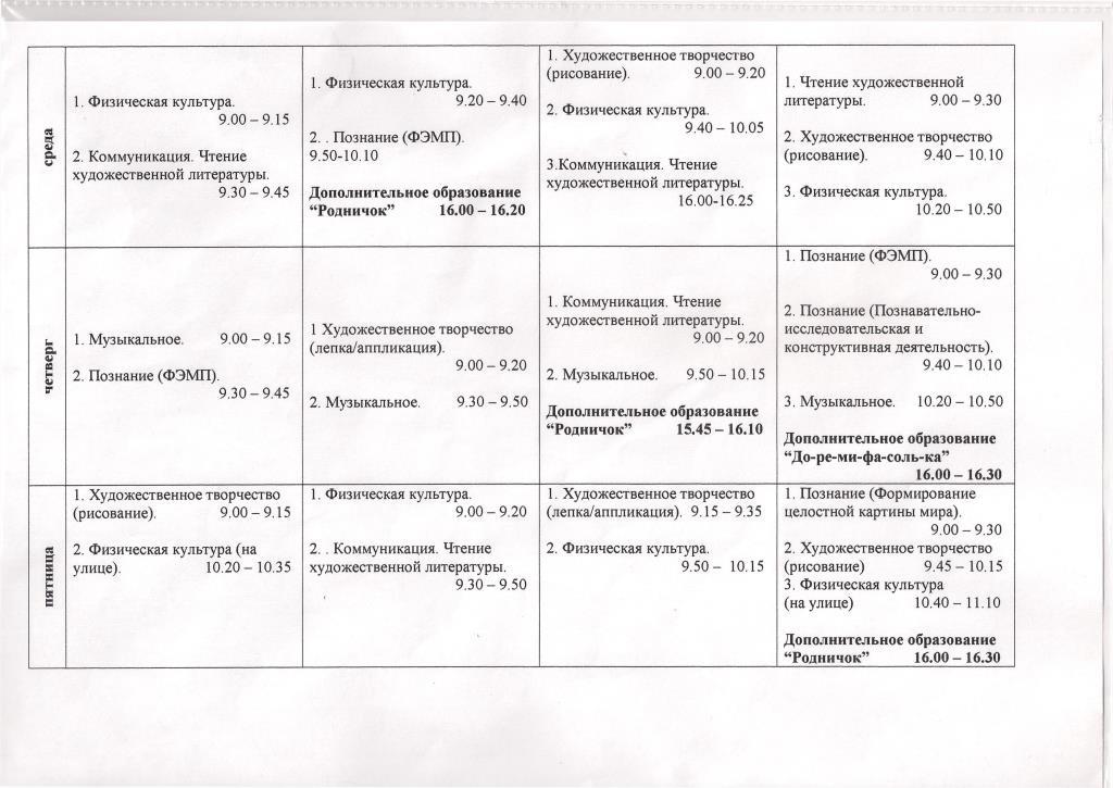 Фото на документы кемерово на радуге